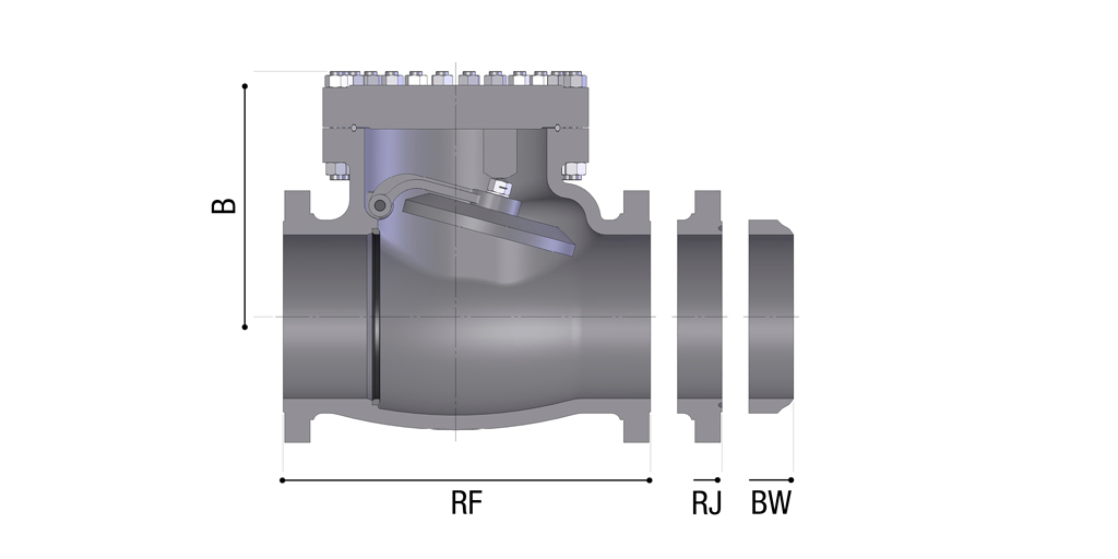 Class ASME 150 (PN 20)