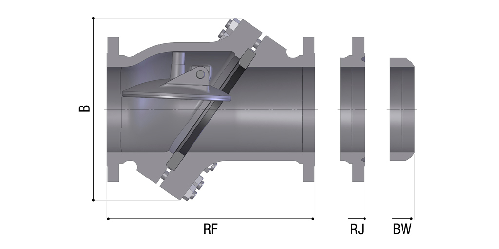 Class ASME 150 (PN 20)