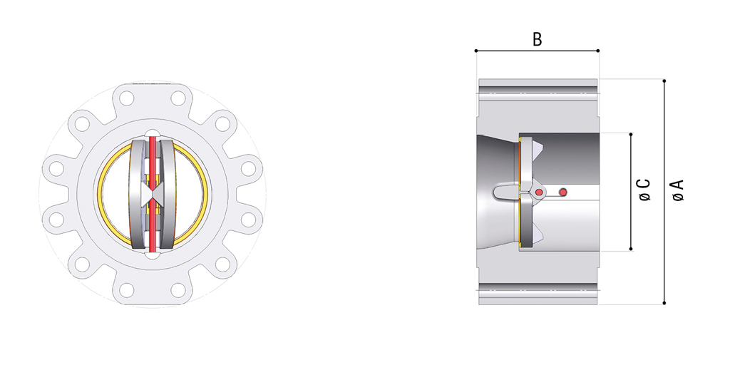 Class ASME 150 (PN 20)