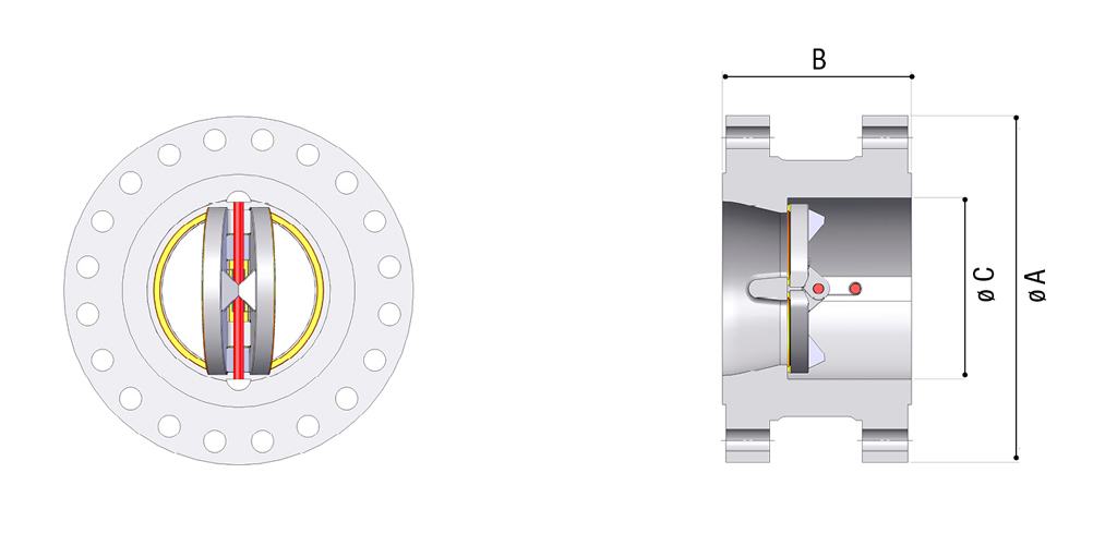 Class ASME 150 (PN 20)