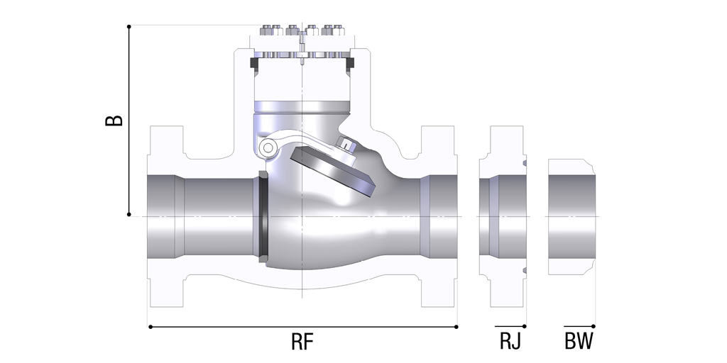 Class ASME 2500 (PN 420)