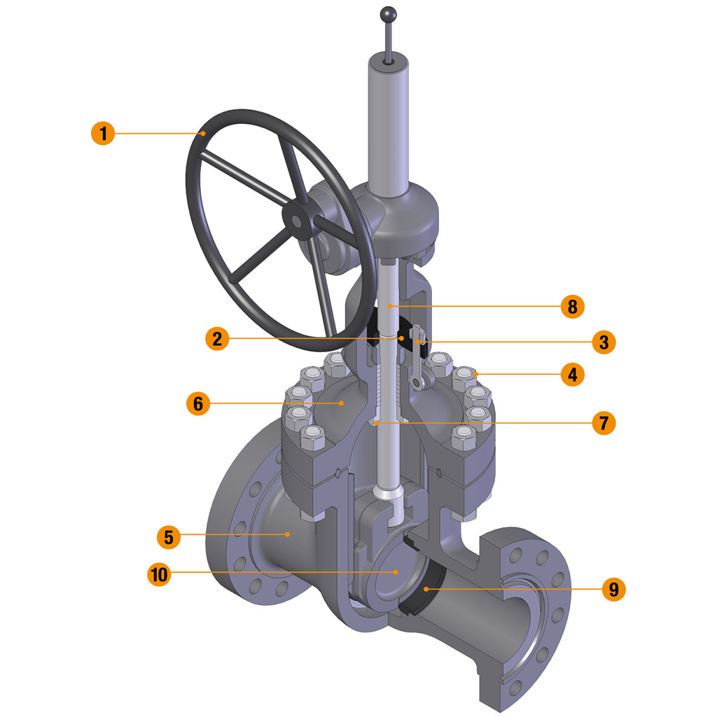 Gate Valves