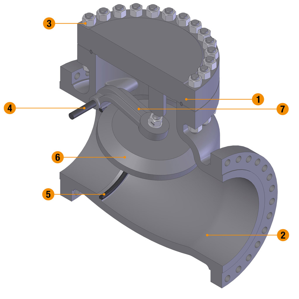 Swing Check Valves