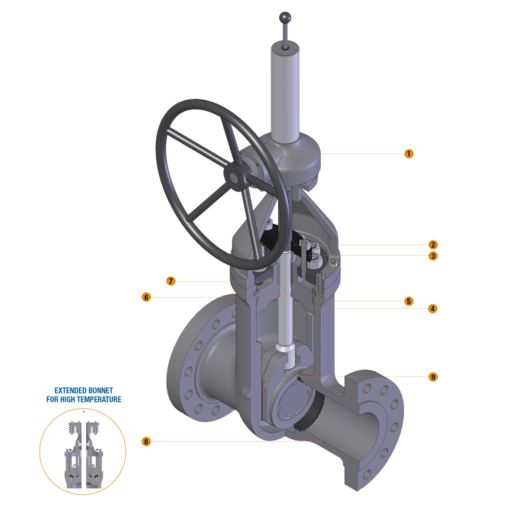 Pressure Seal Bonnet Gate Valves