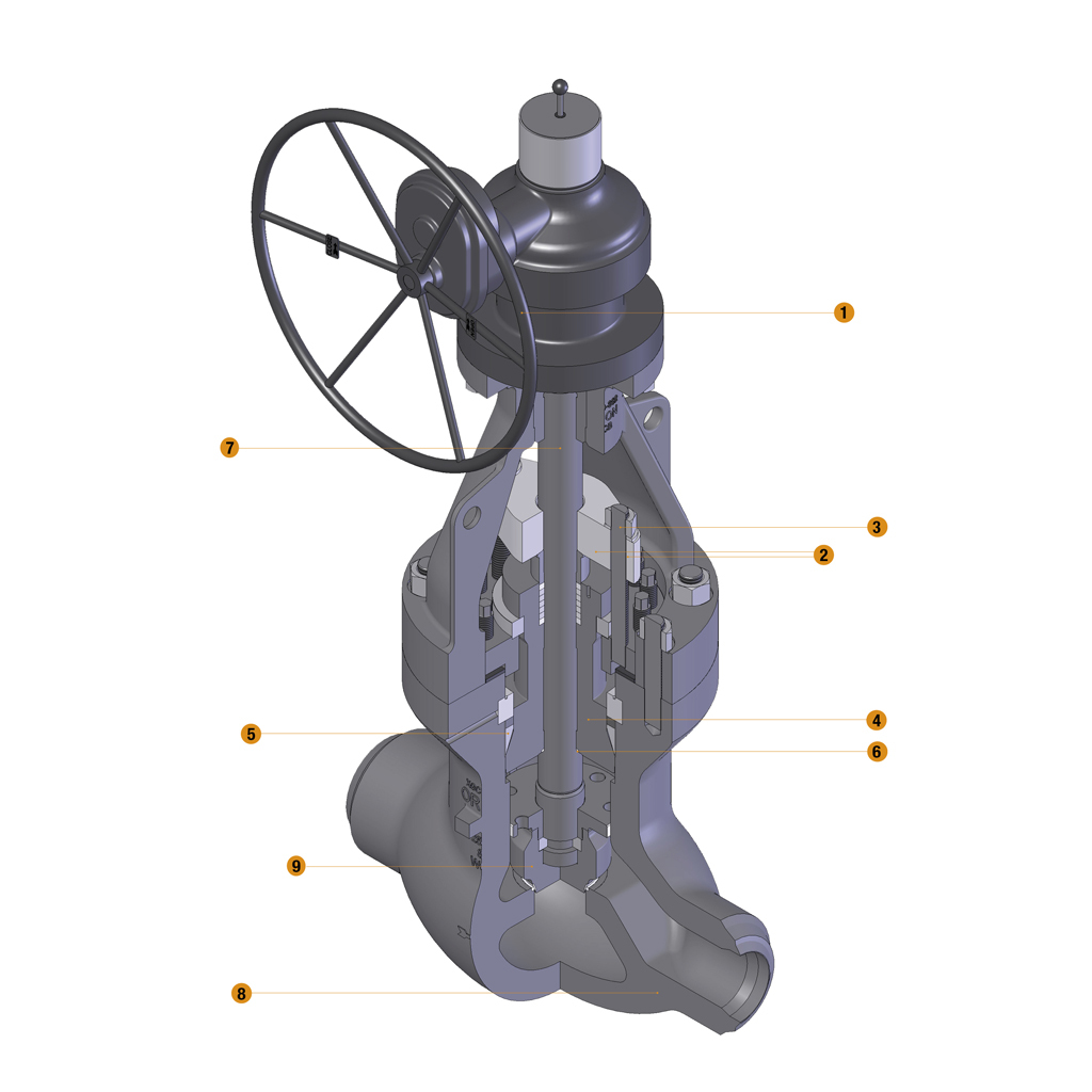 Pressure Seal Bonnet Globe Valves