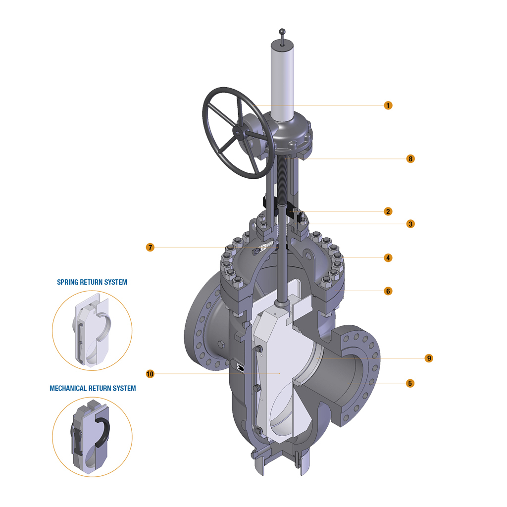 Expanding Gate Valves