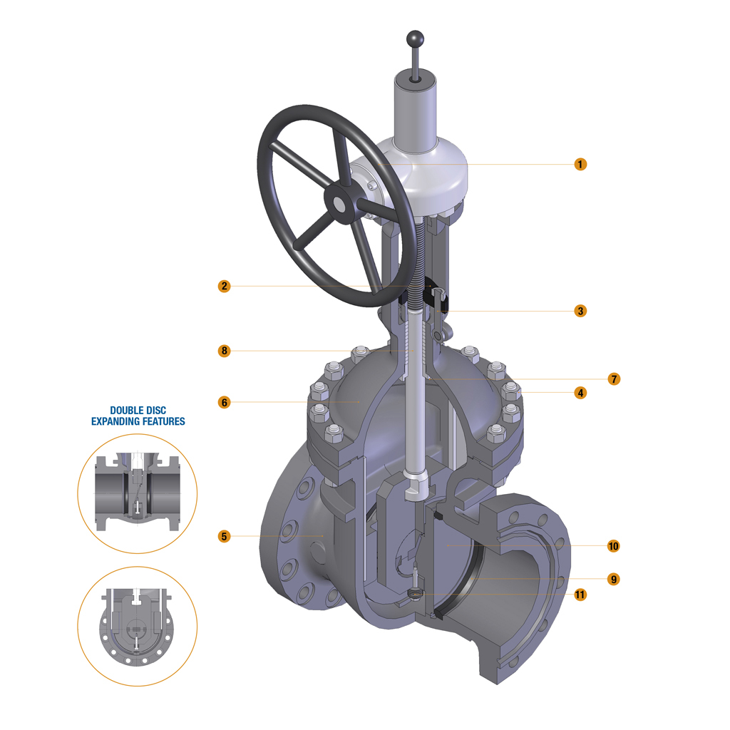 Compact Expanding Gate/Double Disc Parallel Slide