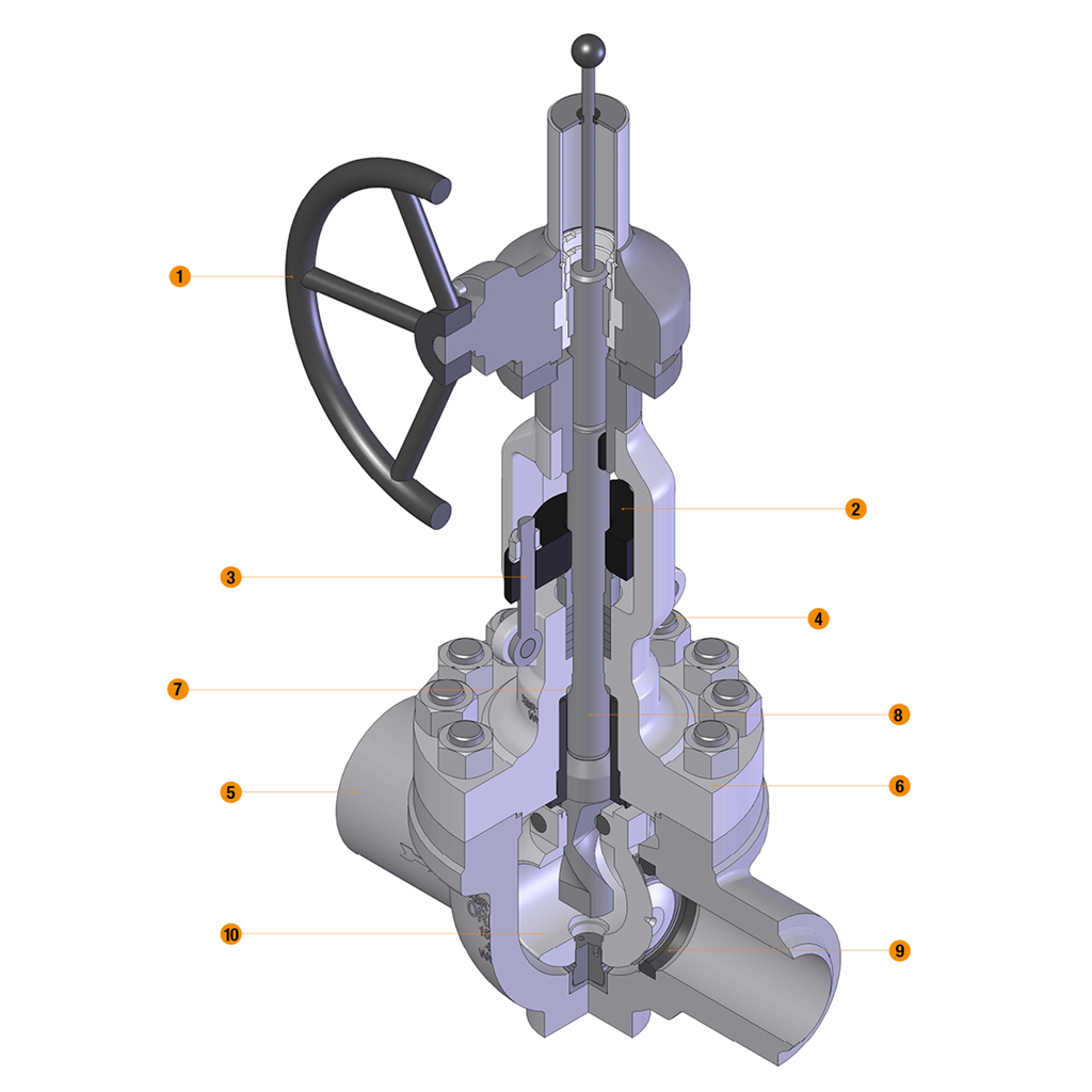 Rising Stem Ball Valves