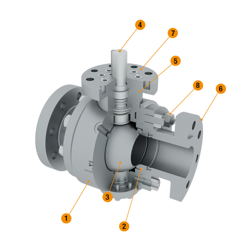 Trunnion Ball Valves