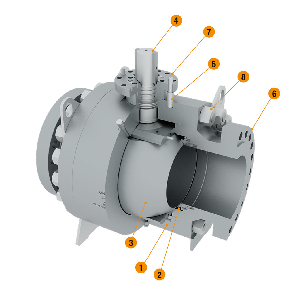 Trunnion Ball Valves 